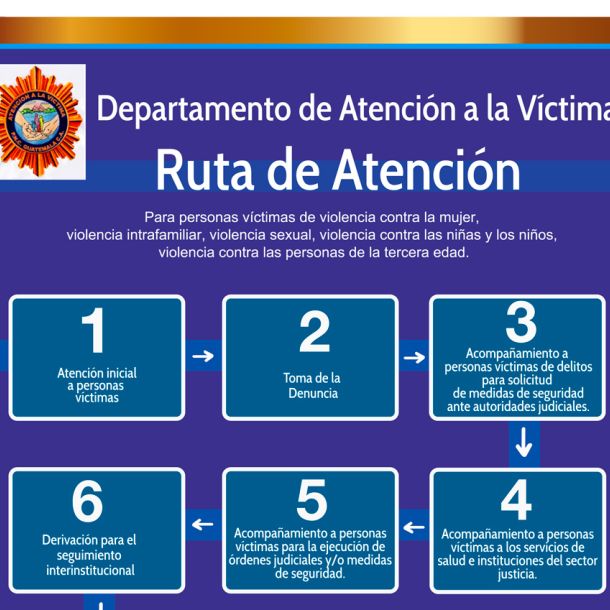 Rutas de atención